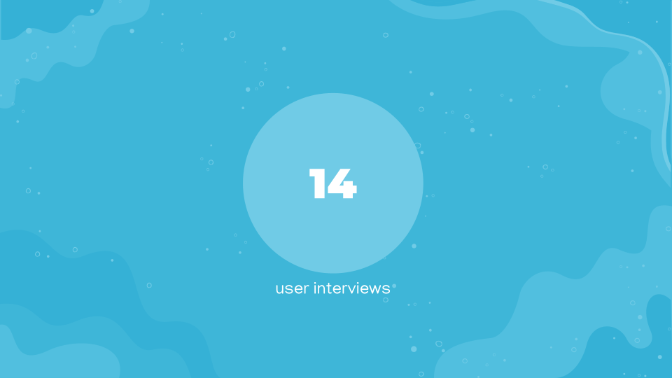 Levelling Up UX at SciPlay - Goldfish Slots