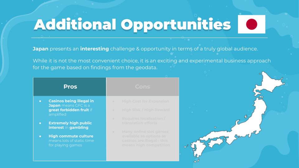 Levelling Up UX at SciPlay - Goldfish Slots