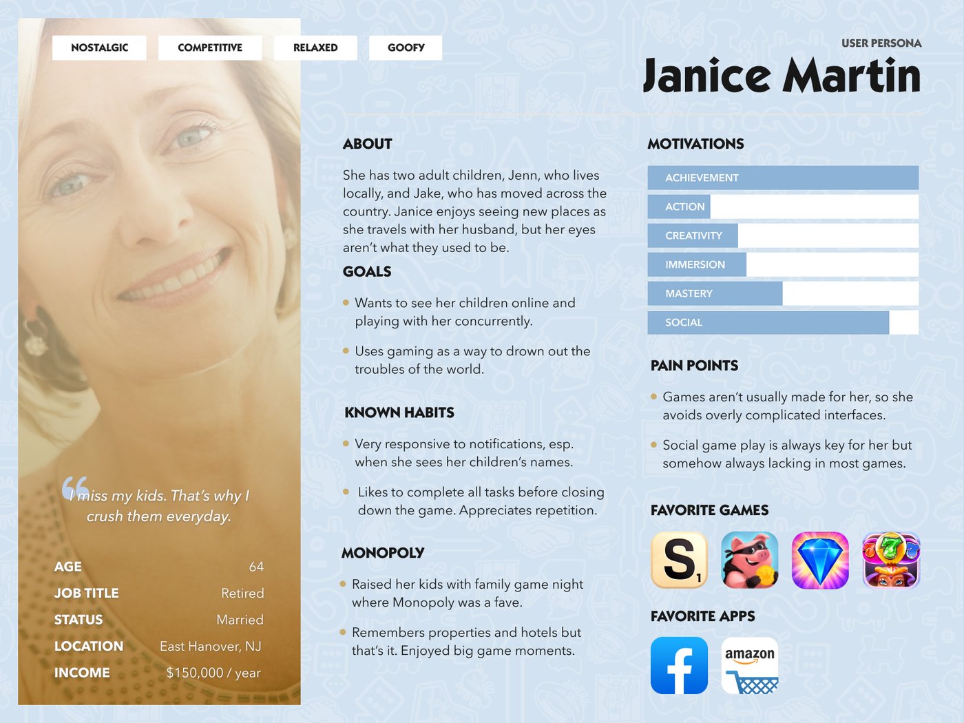 UX Research — Persona — Janice