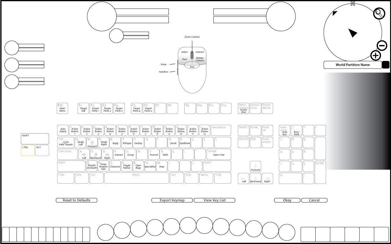 World of Warcraft — Key Bindings — Keyboard Map